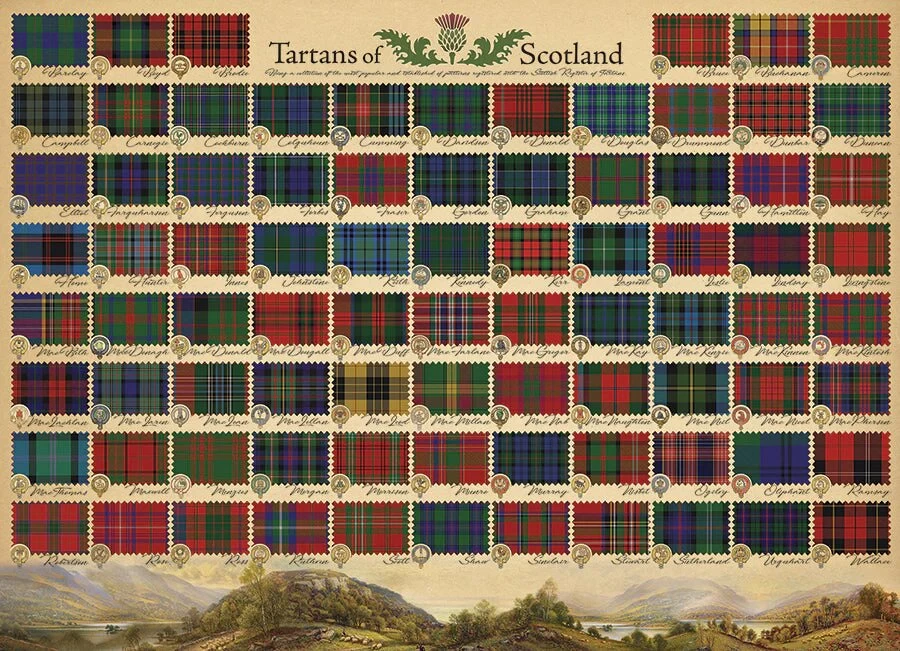 Tartans Of Scotland 1000 Piece Jigsaw - Image 2