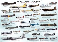 Eurographics World War II Aircraft 1000 Piece Jigsaw Puzzle