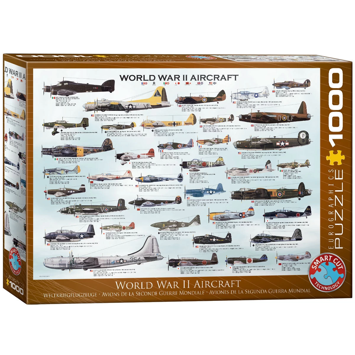 Eurographics World War II Aircraft 1000 Piece Jigsaw Puzzle - Image 2