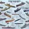 Eurographics WW II Warships 1000 Piece Jigsaw Puzzle
