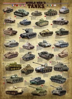 Eurographics World War II Tanks 1000 Piece Jigsaw Puzzle